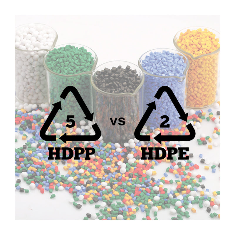 HDPE & HDPP Plastics The Differences Storage Box Shop