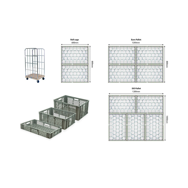 Euro Container Palletisation Options 60x40cm Crates